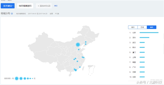 投资运营地方棋牌游戏哪些地区赚钱机会更多？