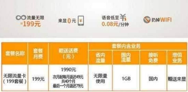 联通和电信长期大流量卡推荐,联通官方推出40元100g大流量卡