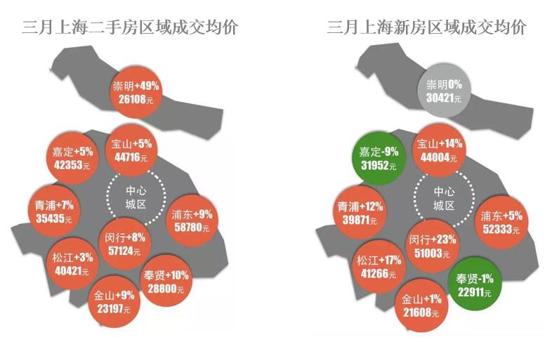 住金山区的感受,在金山居住的体验
