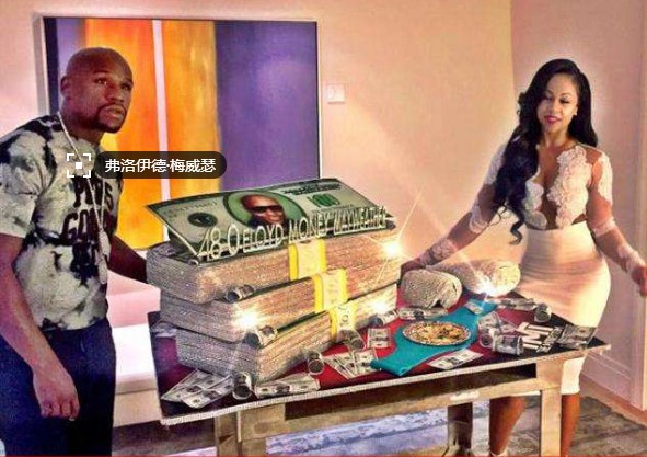 2021年体坛收入前十,2019年体坛收入榜top20