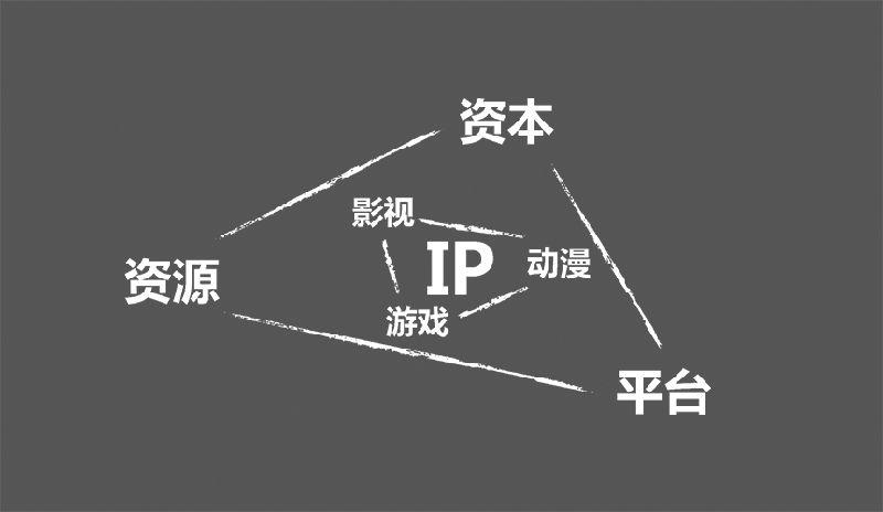 思美人网络版,思美人页游神器