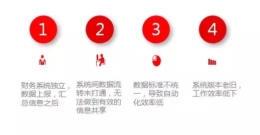 鐢ㄥ弸寤虹瓚,鐢ㄥ弸寤虹瓚鍏徃