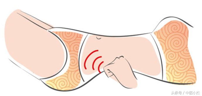 打通百脉,打通带脉有什么功效