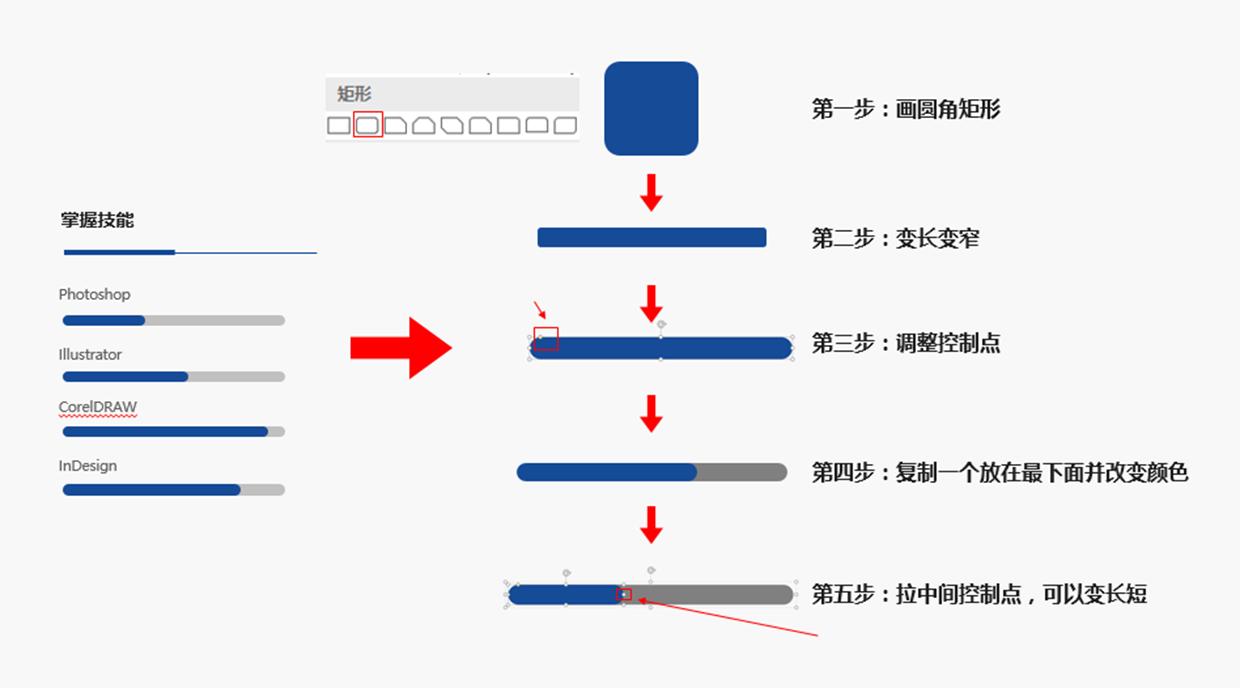 用ppt做简历好吗,ppt做简历怎么插入图片