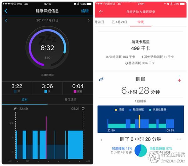 佳明fenix5x使用技巧,garminfenix5plus评测