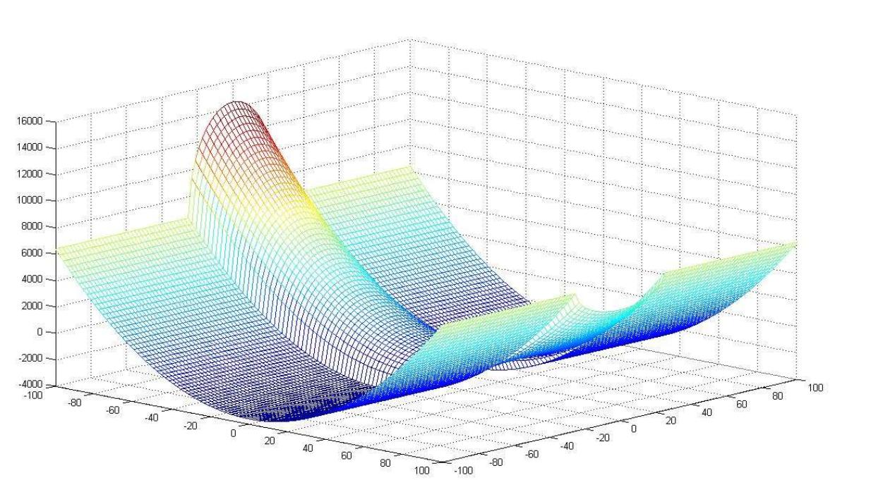 数学建模matlab教程,数学建模大赛需要matlab吗