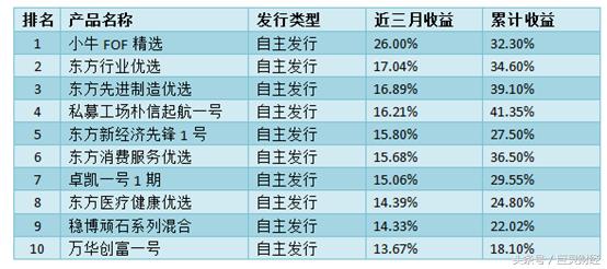 沧海横流英雄辈出,沧海横流人物