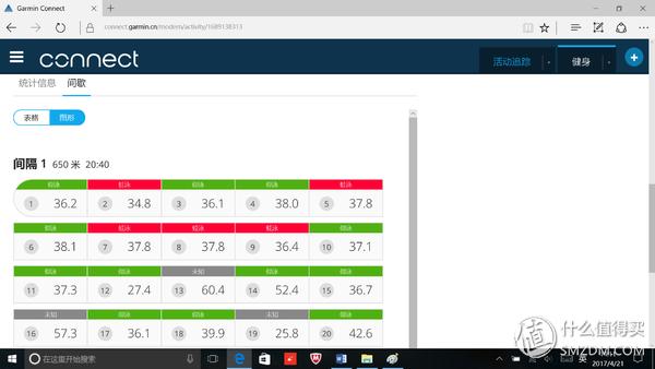 佳明fenix5x使用技巧,garminfenix5plus评测