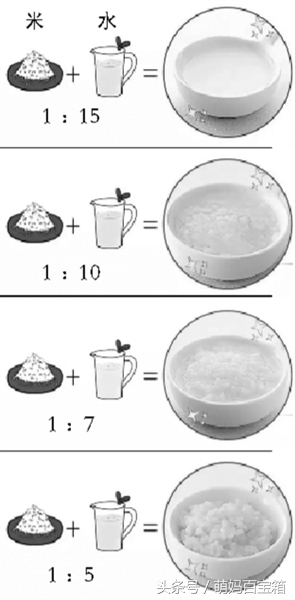 宝宝粥营养即食粥,简单又好吃的宝宝粥8个月