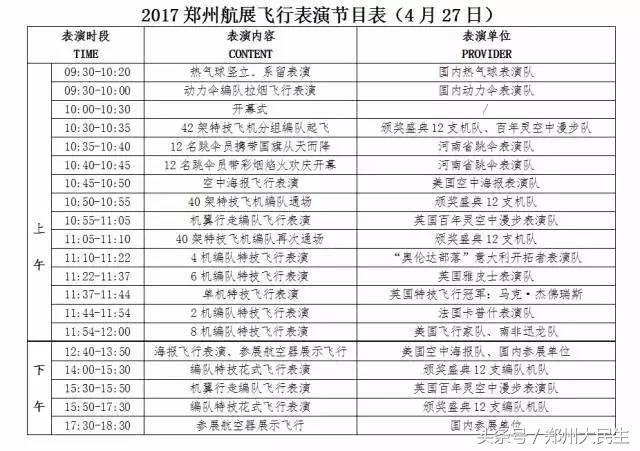 2019郑州国际航展,郑州空军航展