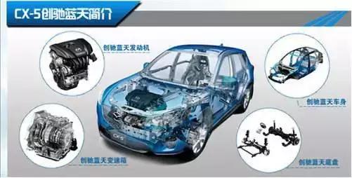 科雷嘉和cx5哪个好,科雷嘉配置比cx5豪华吗