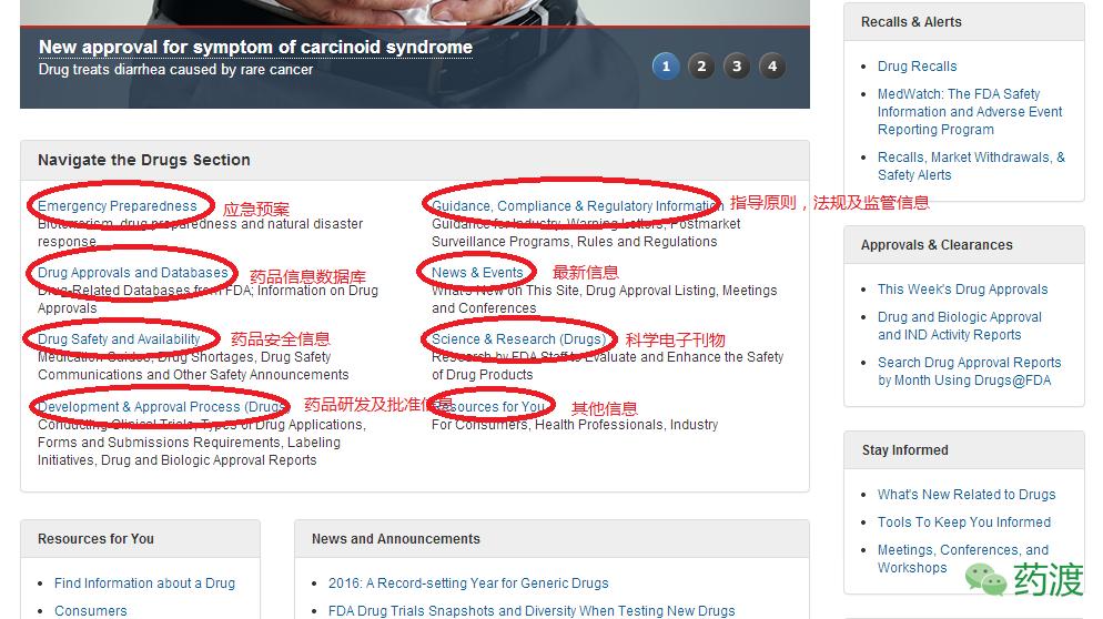 fda有哪些国家认证,fda被迫公布不为人知的真相