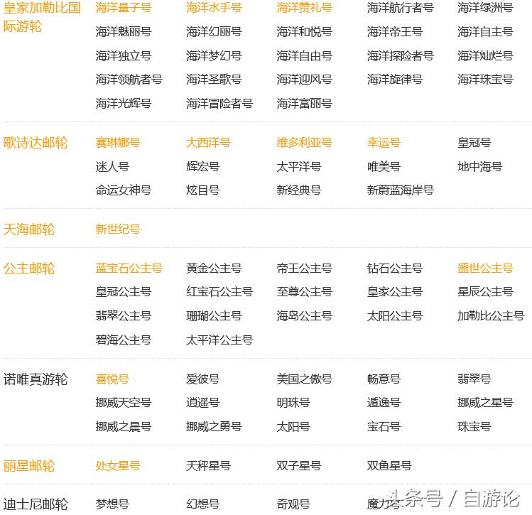 不用签证就可以去旅游,不用签证可以直接出国吗