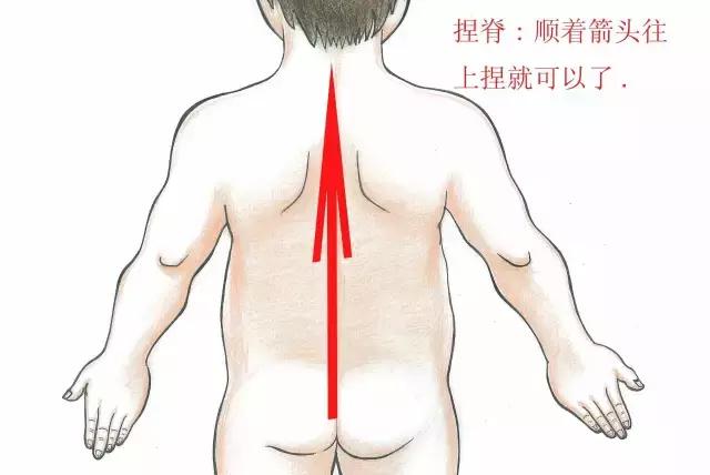 小儿肠道积气推拿手法,小儿腹泻口臭推拿手法