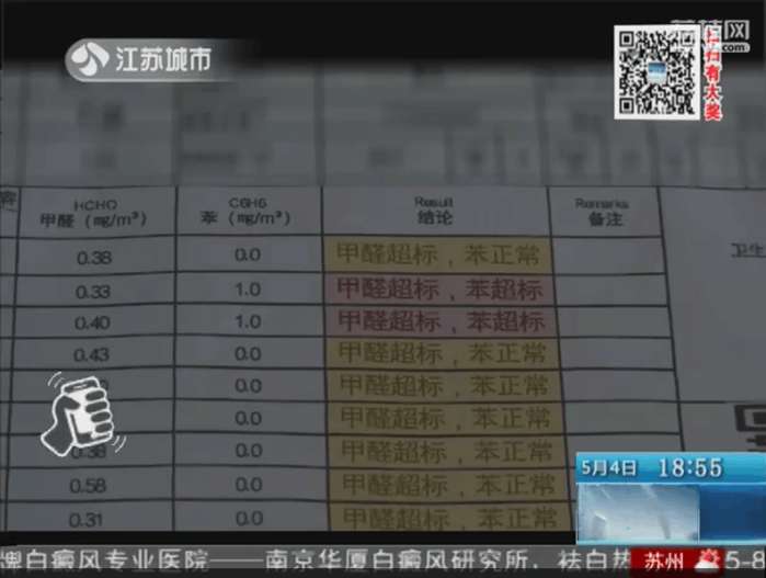 顾家家居全屋定制甲醛超标吗,顾家家居甲醛超标事件案例视频