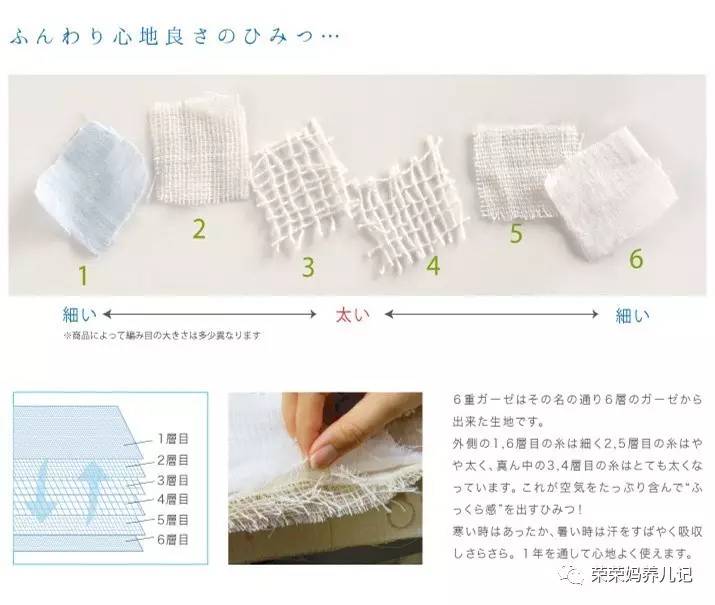 hoppetta蘑菇睡袋保温好吗,宝宝睡袋性价比