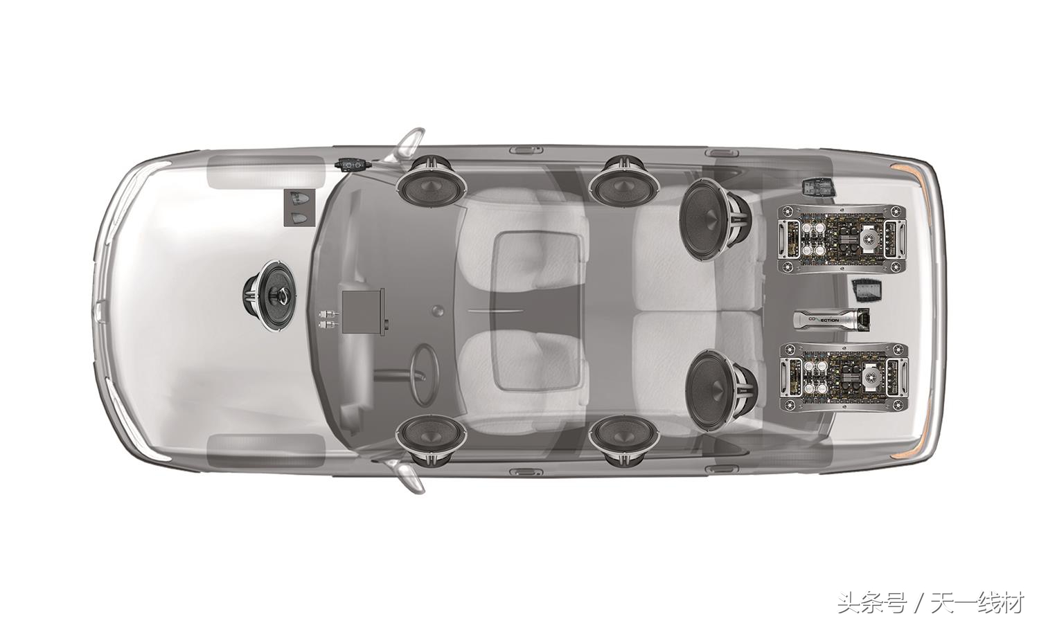 线材对音箱声音的影响,音响线材长短有影响吗