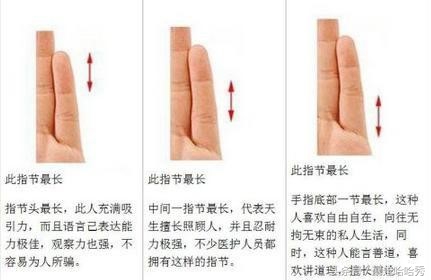 一些神奇的常识,你知道这些神奇的冷知识吗