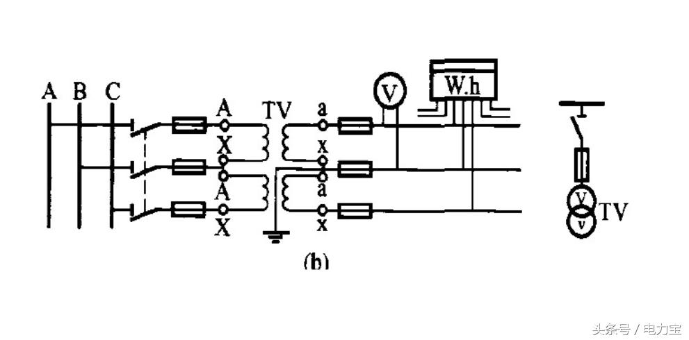 电压互感器常见的接线形式和用途,电流互感器与电压互感器英文符号