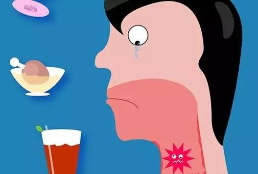 慢性咽炎中成药分型治疗,慢性咽炎分型