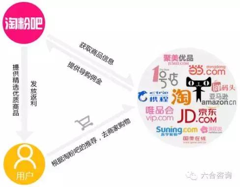 淘粉吧股份有限公司,淘粉吧网站