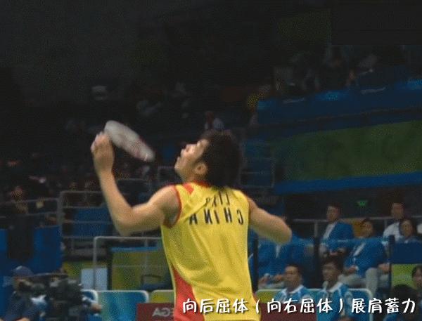 羽毛球网前扑球挥拍技巧,羽毛球挥拍技巧