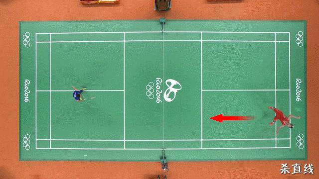 羽毛球挥拍技巧,羽毛球挥拍技巧以及注意事项