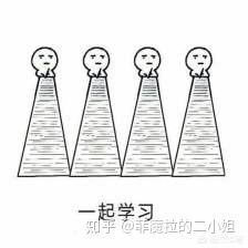 剪辑初学者如何开始学习视频剪辑?