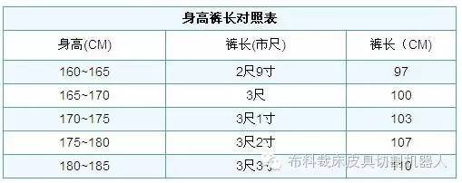 休闲裤尺码对照表男,男休闲裤码数对照表