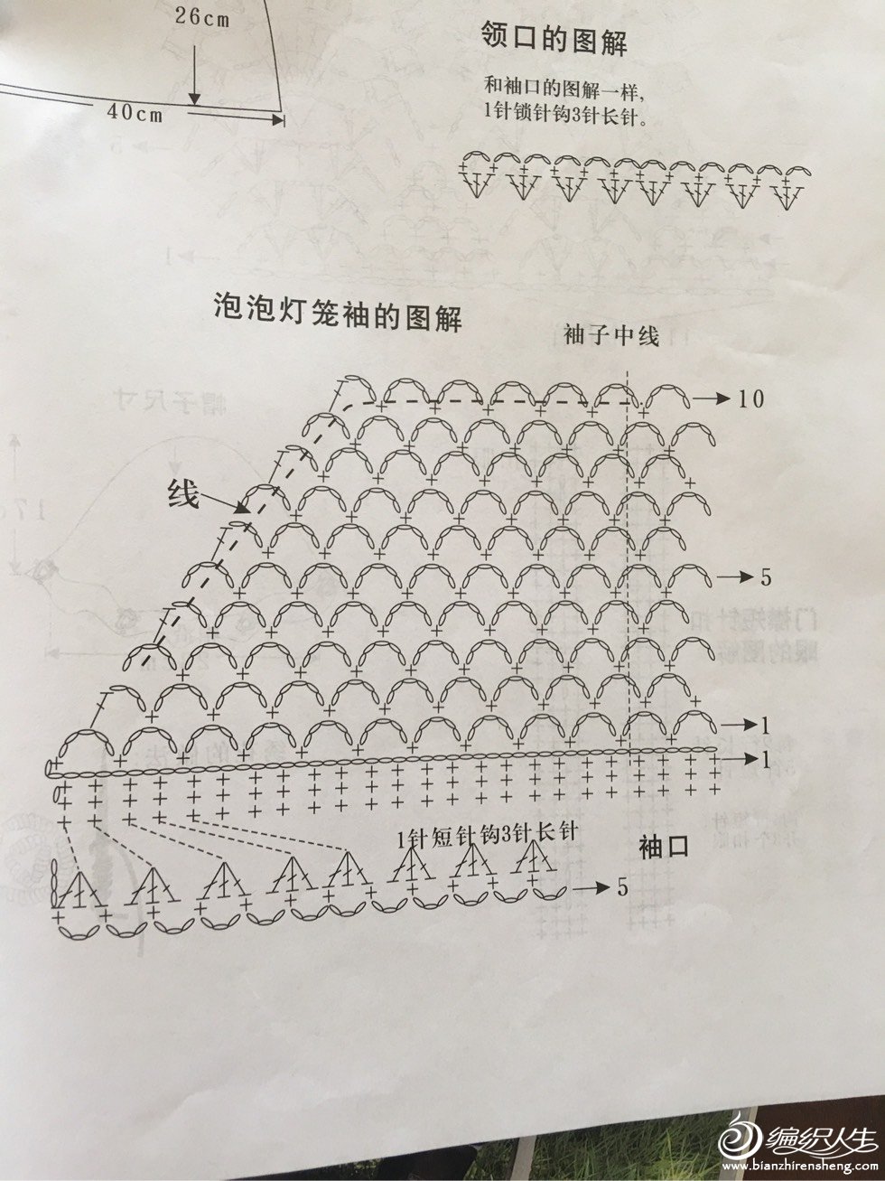 儿童泡泡袖钩针裙小红书款,钩针钩宝宝方领泡泡袖公主裙