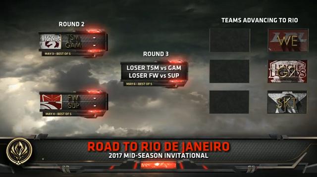 [晨报]今天是玩加赛事APP一周年，说说你的玩加记忆