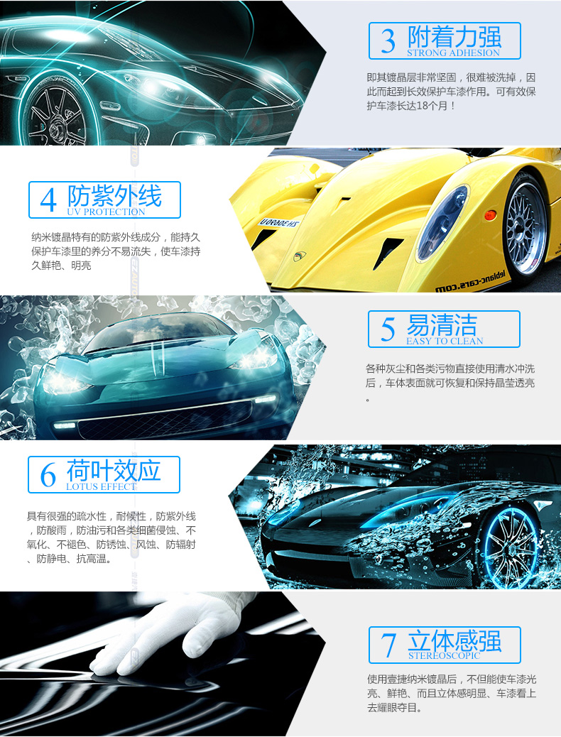 高颜值的小哥为什么会钟爱深圳壹捷X-STAR镀晶？