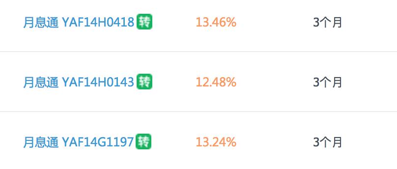 降息来了如何存款收益最大化,降息周期内如何锁定高收益