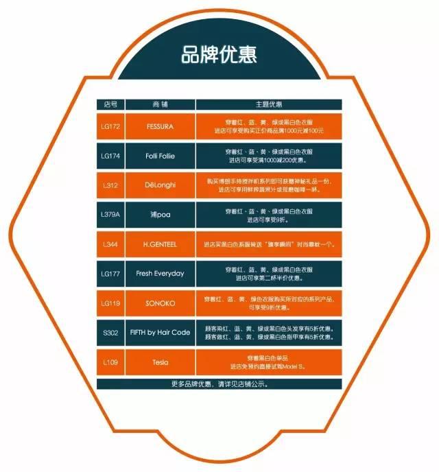 重磅！魔都中心混嗲生活新地标“兴业太古汇”开业啦！