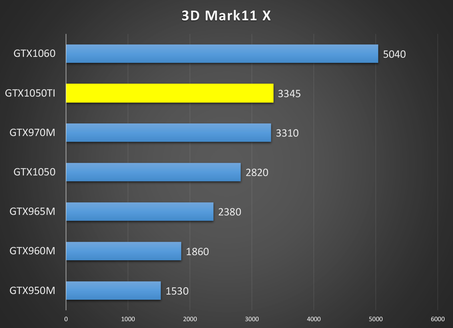 微星gs什么意思,微星gs和ge综合性能