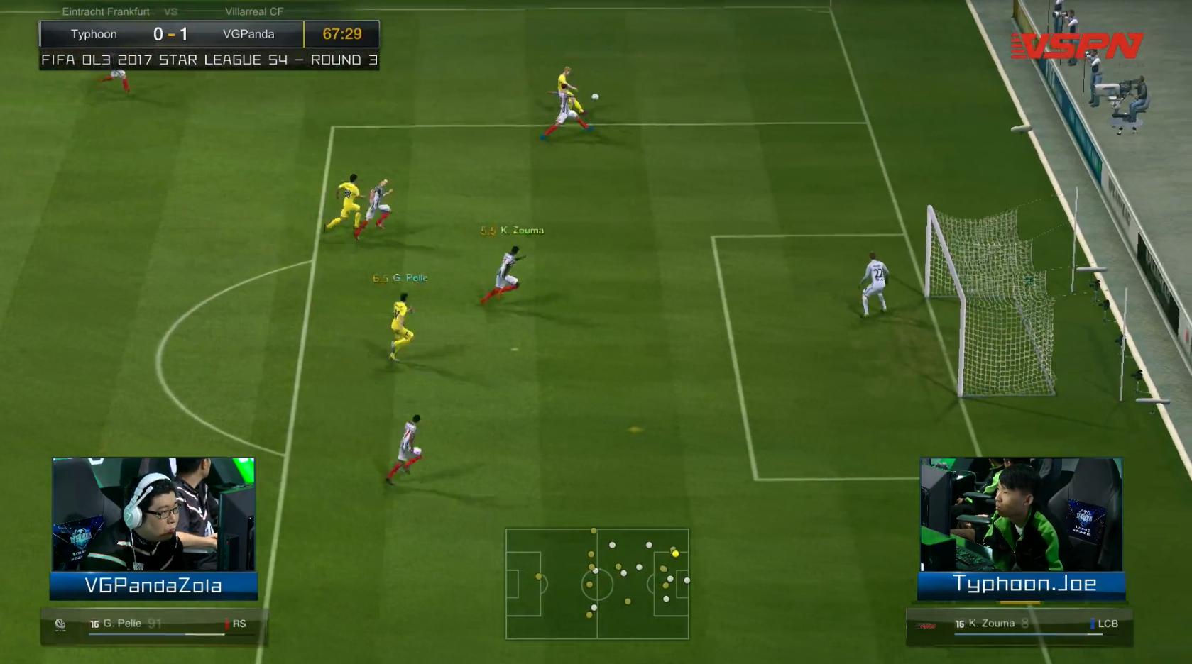 fifaol3比赛,fifaol3职业联赛