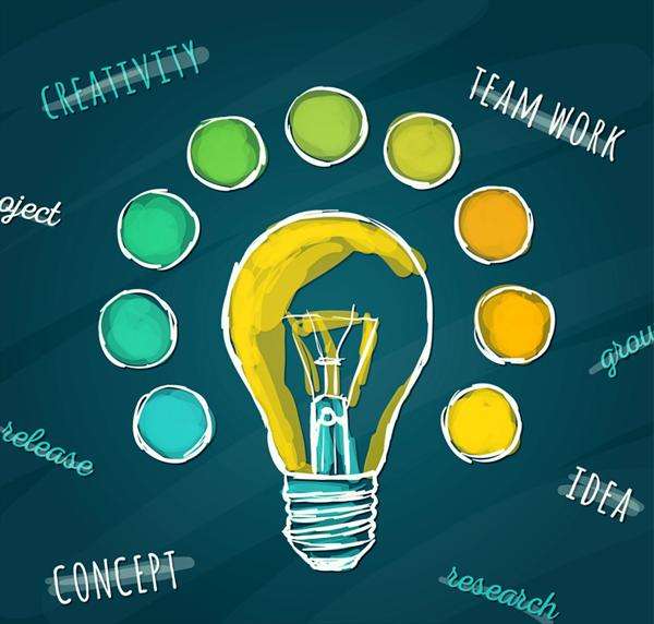 什么是微信推广文案,什么是微信营销案例