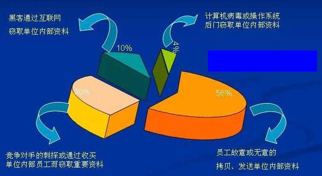 160万人，千亿级产业，每分钟有人上当，也许下一个就是你！