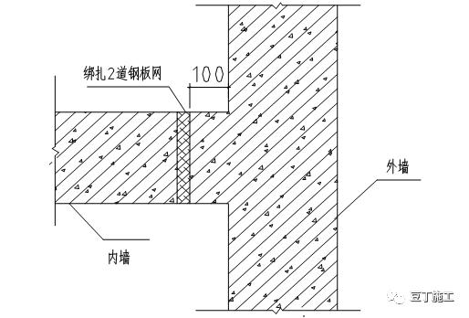 建筑工程什么时候要求设置施工缝,施工缝一般留在哪些部位如何处理