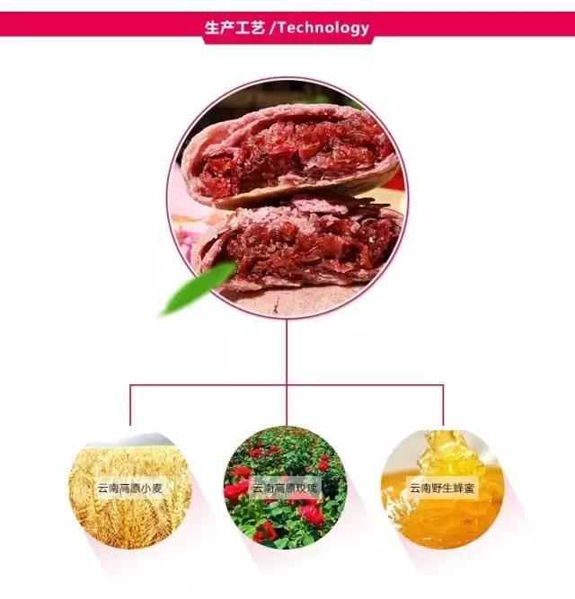 详情页评估,详情页检测报告可以用吗