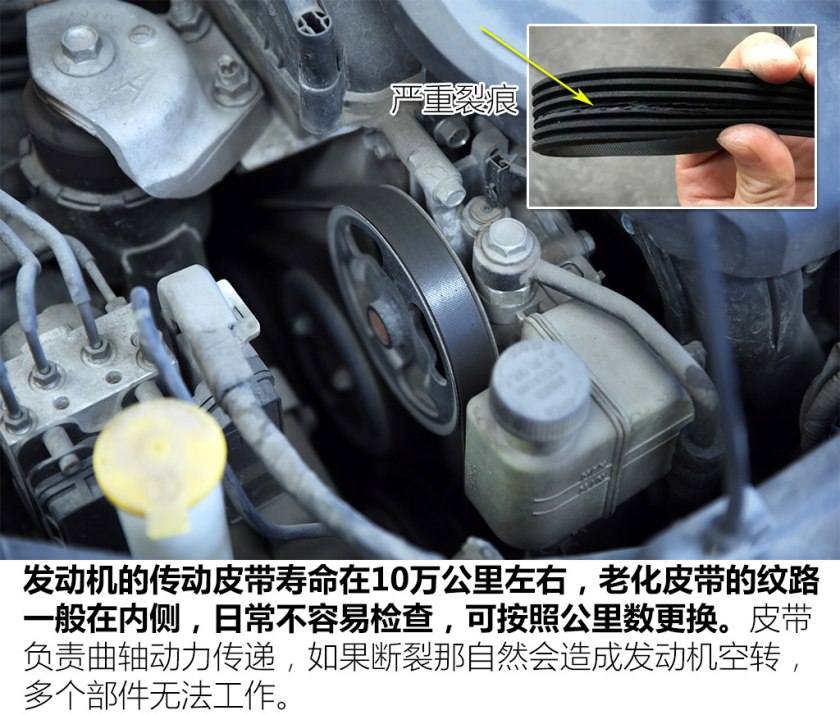 马自达6易损件有哪些,12年马自达6常见故障