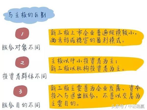 新三板财富第一视角,新三板最具成长潜力企业