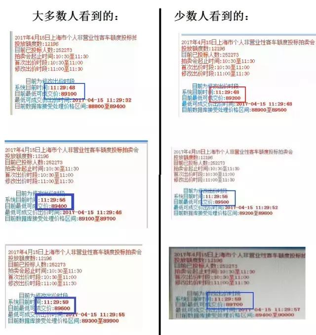 外牌国五转沪牌攻略,2021年上海沪牌拍牌攻略