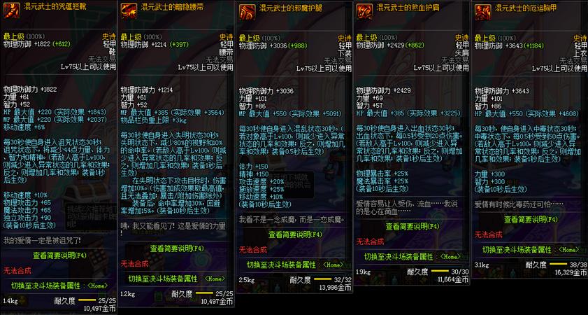 dnf奇葩的装备说明,dnf奇葩限定