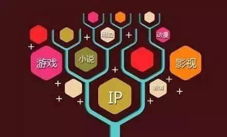 中国文娱市场的“宇宙大爆炸”即将到来？