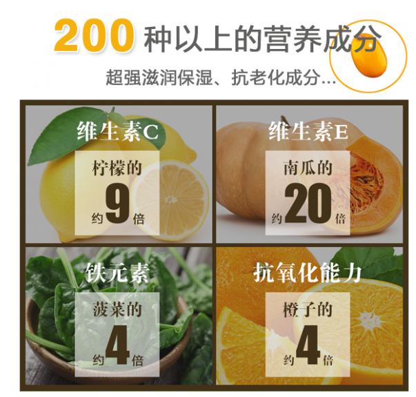 维生素之王到底是什么水果,维生素之王到底是什么