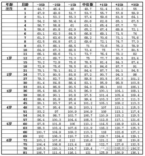 怎么判断妈妈的奶水婴儿吃饱,如何判断宝妈奶水是否够吃