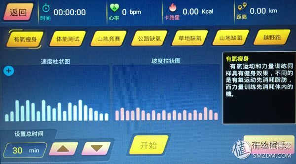 雾霾天跑步神器,雾霾天气跑步机