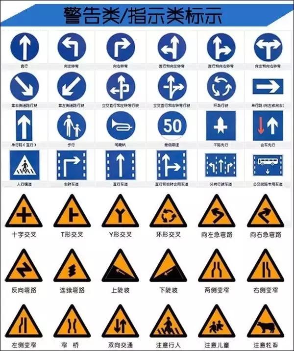 新手一个人上高速危险吗,新手开车上高速指示牌
