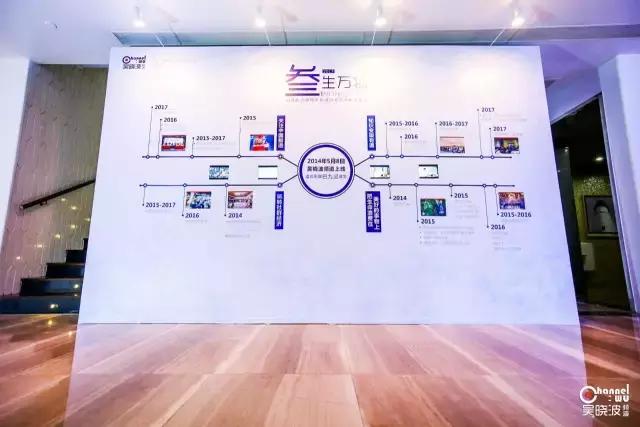 吴晓波未来十年的最大机会,吴晓波谈未来5年